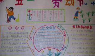 五一节手抄报图片大全