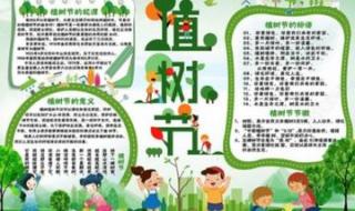 植树节手抄报图片大全