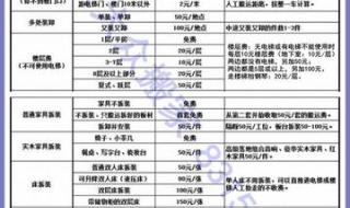 专业搬钢琴一般多少钱