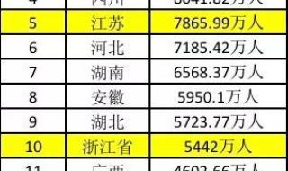 中国地图中国各省地图