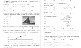 2010年江苏高考数学试卷