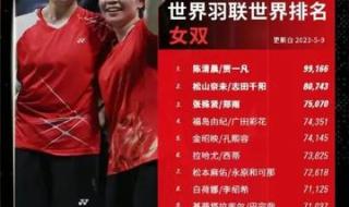 奥运羽球混双加入时间