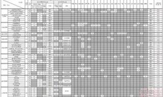 四川交通职业技术学院地址